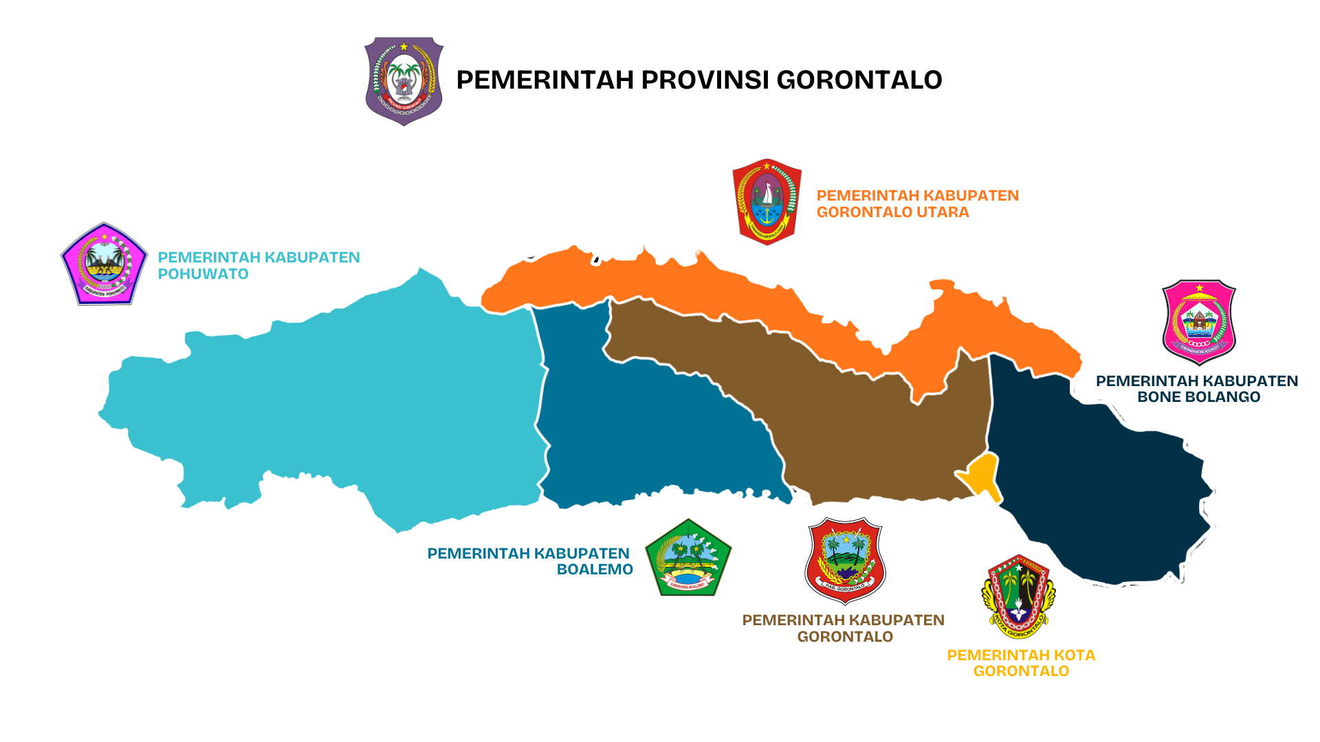 Entitas Pemeriksaan BPK Perwakilan Provinsi Gorontalo